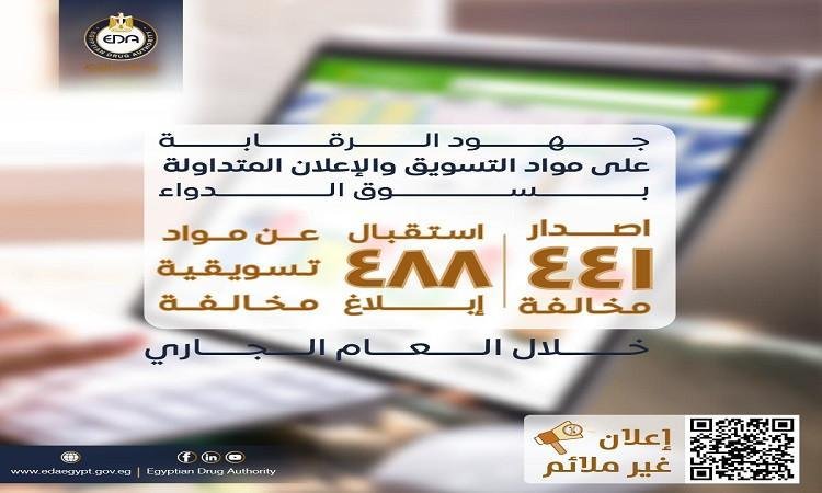 هيئة الدواء: إصدار 441 مخالفة .. واستقبال 488 إبلاغ عن مواد تسويقية مخالفة